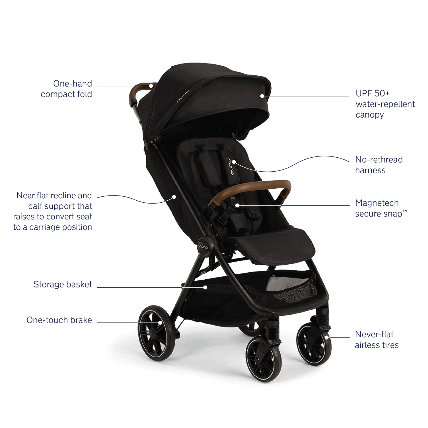 Nuna TRVL™ LX Stroller